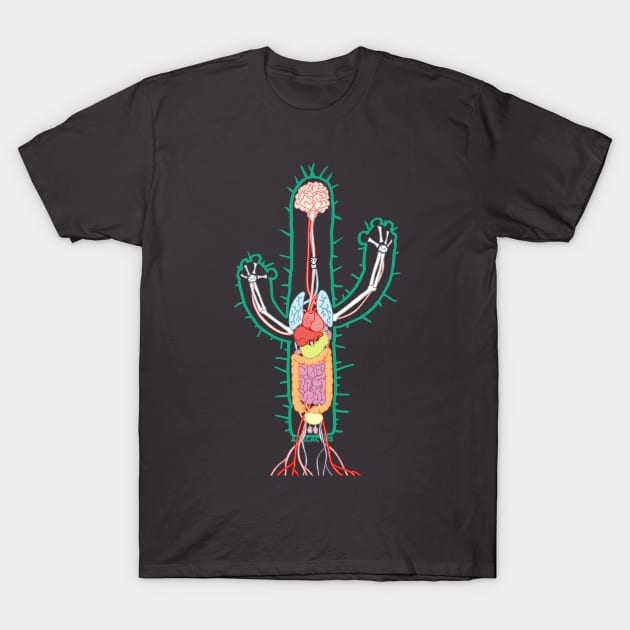 InsideCactus T-Shirt by AgaCactus